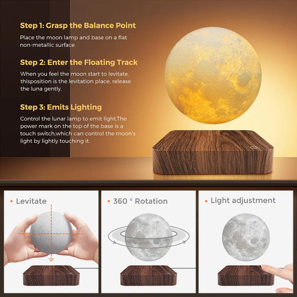 TopTierGadgets - Orbiting Lunar Light